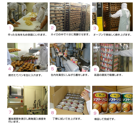 備蓄用パン製造加工